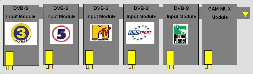 TDH 780-as modul elvi rajza 5 kdolt adssal